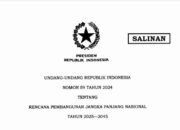 Presiden Jokowi Tanda Tangani UU RPJPN 2025-2045