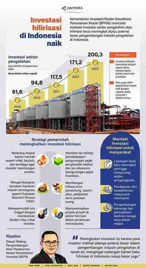 IMG 20240927 WA0027 11zon