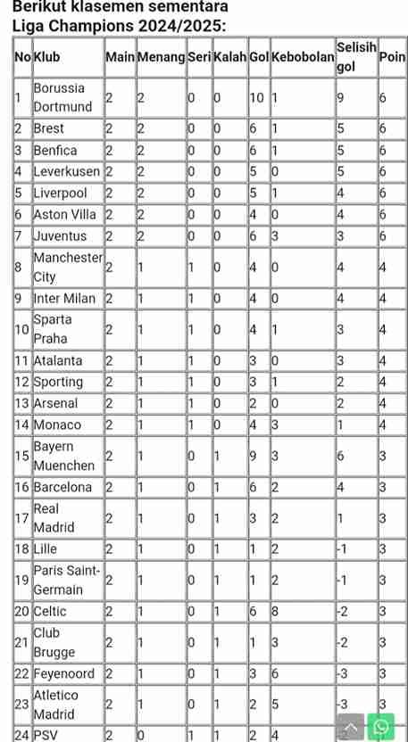 IMG 20241003 WA0010 11zon