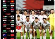 Jepang Puncaki Grup C Usai Hajar Arab Saudi 2-0, Australia Kalahkan China 29 Jepang Puncaki Grup C Usai Hajar Arab Saudi 2-0, Australia Kalahkan China