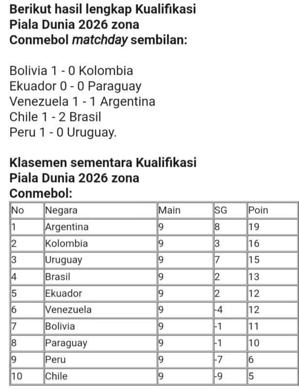 IMG 20241012 WA0023 e1728725579109