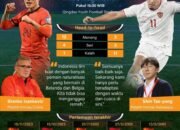 Ambisi Indonesia Kalahkan China 29 Ambisi Indonesia Kalahkan China