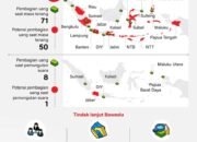Dugaan Politik Uang pada Pilkada 2024