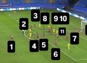 PSM Makassar Sempat Turunkan 12 Pemain, Barito Putera Layangkan Protes Komdis PSSI 25 PSM Makassar Sempat Turunkan 12 Pemain, Barito Putera Layangkan Protes Komdis PSSI