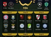 Hasil Undian Piala Dunia Antarklub 2025 8 Hasil Undian Piala Dunia Antarklub 2025