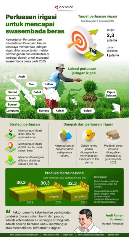 IMG 20241208 WA0020 e1733660273700