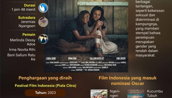 Women From Rote Island Masuk Nominasi Oscar 2025