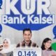 KUR Bank Kalsel