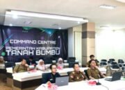 Rapat Pengendalian Inflasi Daerah Secara Virtual