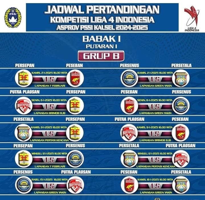 Peseban Dibantai Persepan 0-7, Pesenus Ditahan Persetala 1-1 di Liga 4 Zona Kalsel 1 IMG 20250103 WA0014