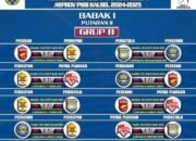 Bantai Peseban 7-0, Putra Plaosan Pimpin Grup B, Persetala Taklukkan Persepan di Liga 4 Zona Kalsel 17 Bantai Peseban 7-0, Putra Plaosan Pimpin Grup B, Persetala Taklukkan Persepan di Liga 4 Zona Kalsel