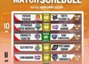 Gresik Petrokimia Diuji Jakarta Livin di Seri Kedua Proliga 2025 16 Gresik Petrokimia Diuji Jakarta Livin di Seri Kedua Proliga 2025
