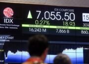 IHSG Berpeluang Menguat, Ini Alasannya 7 IHSG Berpeluang Menguat, Ini Alasannya