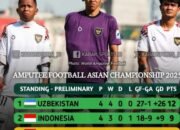 Aroma Balas Dendam Timnas Amputasi Indonesia Lawan Uzbekistan di Partai Final Kejuaraan Asia 2025 20 Aroma Balas Dendam Timnas Amputasi Indonesia Lawan Uzbekistan di Partai Final Kejuaraan Asia 2025