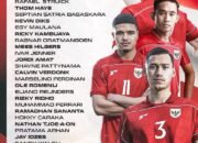 Kejutan, Septian Bagas Dipanggil PSSI, tak Ada Nama Asnawi dan Witan Hadapi Australia dan Bahrain 30 Kejutan, Septian Bagas Dipanggil PSSI, tak Ada Nama Asnawi dan Witan Hadapi Australia dan Bahrain