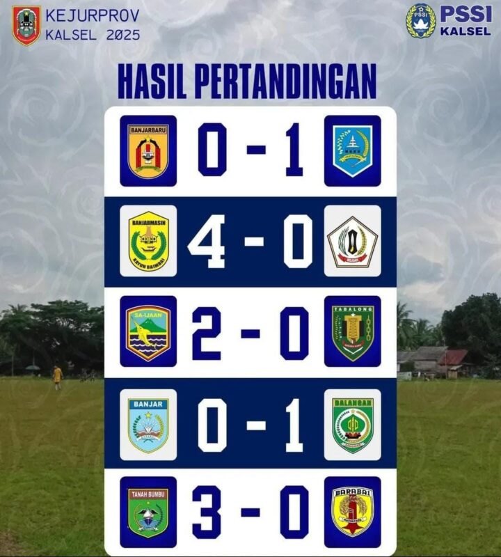 IMG 20250424 WA0007 e1745464501957