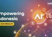 Indosat Ooredoo Hutchison Catatkan Laba Bersih dan ARPU yang Progresif di Kuartal I 2025 di Tengah Kondisi Pasar yang Menantang 29 Indosat Ooredoo Hutchison Catatkan Laba Bersih dan ARPU yang Progresif di Kuartal I 2025 di Tengah Kondisi Pasar yang Menantang