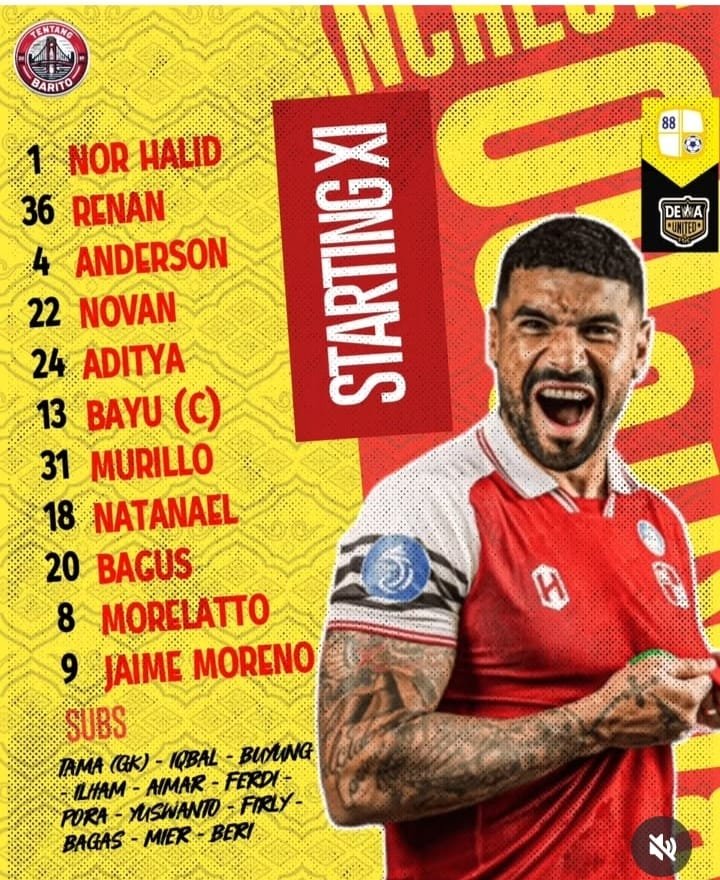 Kejutan, Matias Mier dan Satria Tama Dicadangkan Lawan Dewa United 1 IMG 20250502 WA0019