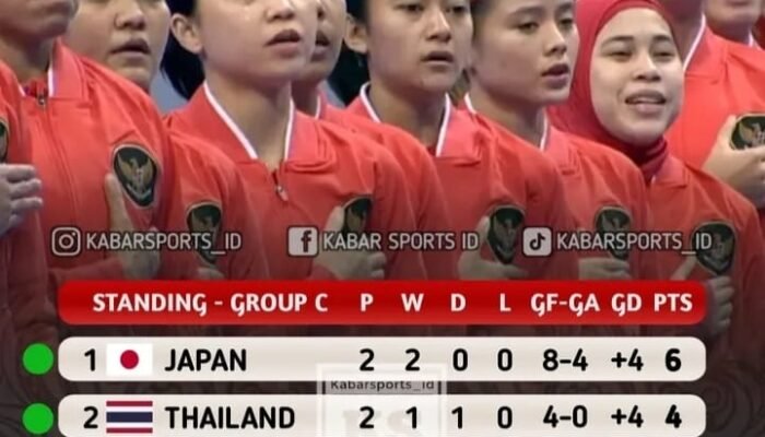 Indonesia Tahan Thailand 0-0 di Piala Futsal Wanita Asia 2025