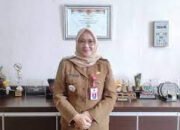 Kewajiban SKPD, Inovasi 32 Kewajiban SKPD, Inovasi