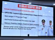 Kampus di Banjarmasin Dipinta Jadi Tempat Aman Bagi Perempuan 23 Kampus di Banjarmasin Dipinta Jadi Tempat Aman Bagi Perempuan