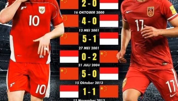 Pertaruhan Nasib Timnas Indonesia dan Patrick Kluivert Lawan China Besok Malam