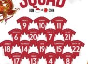 Asnawi, Arhan, Jordi Amat, Reza dan Shayne 'Dicoret', Ini Nama 23 Pemain Indonesia Lawan China 28 Asnawi, Arhan, Jordi Amat, Reza dan Shayne ‘Dicoret’, Ini Nama 23 Pemain Indonesia Lawan China