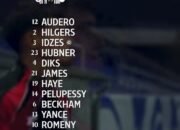 Kejutan Beckham Starter, Egy, Kambuaya dan Verdonk Cadangan Melawan Jepang 13 Kejutan Beckham Starter, Egy, Kambuaya dan Verdonk Cadangan Melawan Jepang