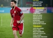 Asnawi dan Arhan Kembali tak Masuk di Antara Nama 23 Pemain Timnas Indonesia Lawan Jepang 15 Asnawi dan Arhan Kembali tak Masuk di Antara Nama 23 Pemain Timnas Indonesia Lawan Jepang