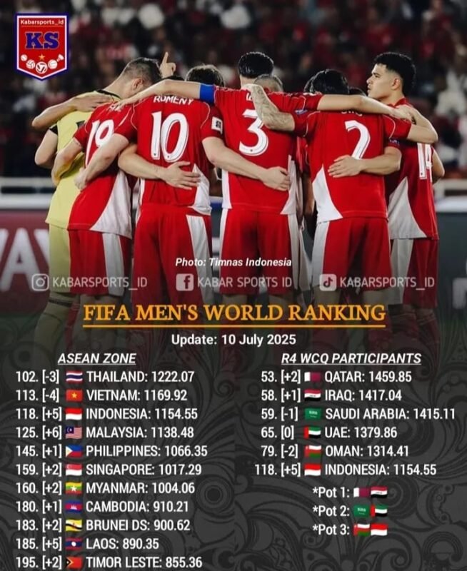 IMG 20250710 WA0057 e1752149889896