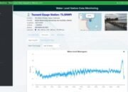 Tsunami Terdeteksi di Pelabuhan Sarmi Papua, Warga Pesisir Gorontalo Mengungsi