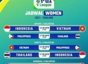Menanti Megawati Bawa Voli Indonesia Runtuhkan Dominasi Vietnam di SEA V League 28 Menanti Megawati Bawa Voli Indonesia Runtuhkan Dominasi Vietnam di SEA V League