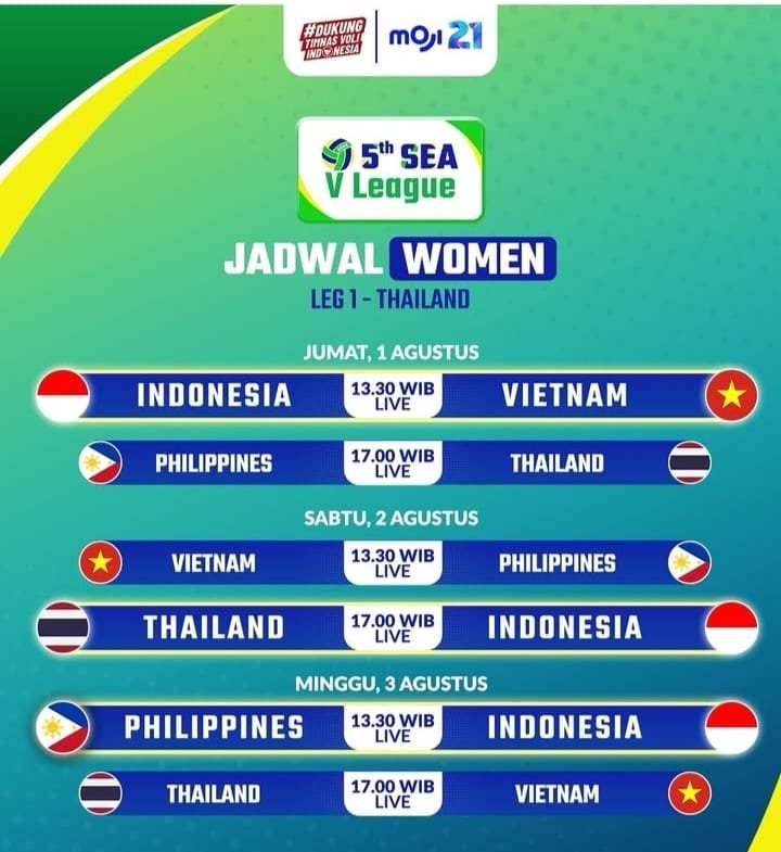 Menanti Megawati Bawa Voli Indonesia Runtuhkan Dominasi Vietnam di SEA V League 1 IMG 20250801 WA0010