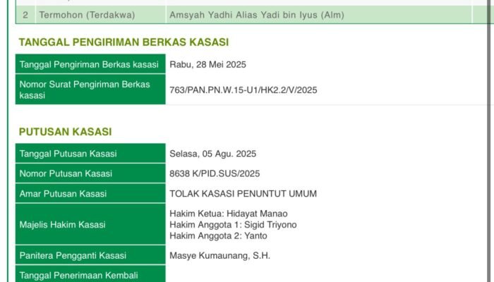 Mahkamah Agung Tolak Kasasi Jaksa dalam Perkara 30 Kg Sabu, Terdakwa Amsyah Yadhi Resmi Bebas