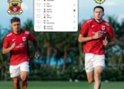 Duel Menarik Justin Hubner Versus Dean James di Minggu Pertama Liga Belanda 14 Duel Menarik Justin Hubner Versus Dean James di Minggu Pertama Liga Belanda