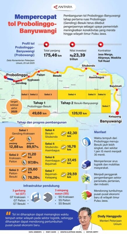 IMG 20250825 WA0033 e1756112154735