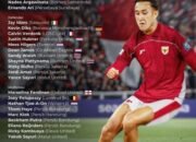 Kapten Timnas Jay Idzes Hingga Oratmangoen Telah Tiba di Surabaya