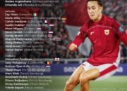 Mulai Kapten Timnas Jay Idzes Hingga Oratmangoen Telah Tiba di Surabaya 10 Mulai Kapten Timnas Jay Idzes Hingga Oratmangoen Telah Tiba di Surabaya