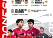 Ajang Pembuktian Ketajaman Rafael Struick Melawan Laos di Kualifikasi Piala Asia U-23