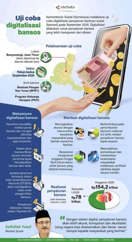 IMG 20250904 WA0022 e1756968656982