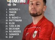 Kejutan, Patrick Kluivert Simpan Pemain Utama Hadapi China Taipei