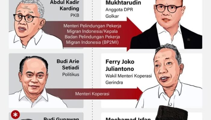 Perombakan Kabinet Merah Putih