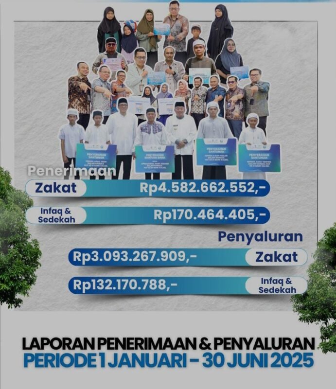 IMG 20250930 WA0009 e1759170367345