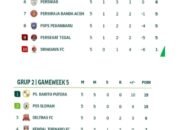 PSS Sleman Terus Tempel Barito Putera, Ini Hasil Lengkap Championship Pekan Kelima 18 PSS Sleman Terus Tempel Barito Putera, Ini Hasil Lengkap Championship Pekan Kelima