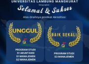 Empat Program Studi FEB ULM Kantongi Akreditasi Unggul dan Baik Sekali