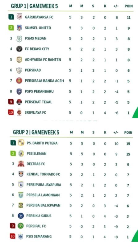 IMG 20251017 WA0011 e1760671758500