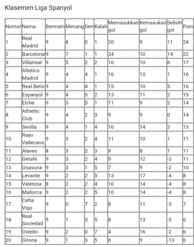 IMG 20251020 WA0006 1 e1760926225290