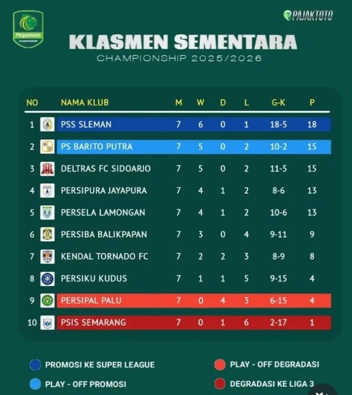 IMG 20251028 WA0007 e1761611539377