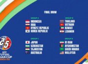 Tim Indonesia Ketemu Irak, Korsel dan Kirgistan di Piala Asia Futsal 2026