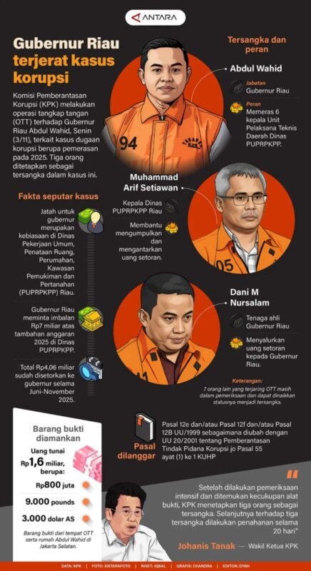 IMG 20251106 WA0026 e1762415710547